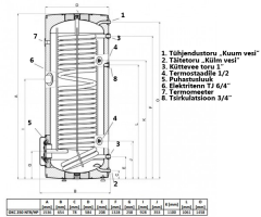 boiler-kahesüsteemne-veeboiler-soojuspumba-dražice-okc-ntr-j