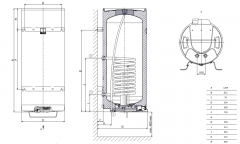 boiler-kahesüsteemne-veeboiler-dražice-okc-160-j