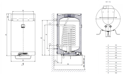boiler-kahesüsteemne-veeboiler-dražice-okc-80-j