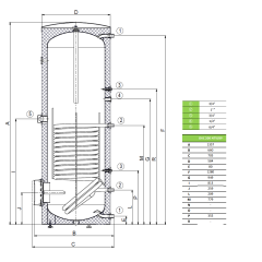 kahesusteemne-boiler-242-l-drazice-okc-250-ntr-bp-j