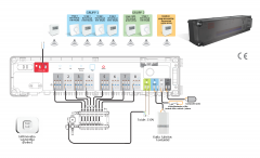 kütteautomaatika-põrandakütte-juhtimine-salus-kl08