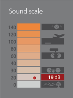sound_scale